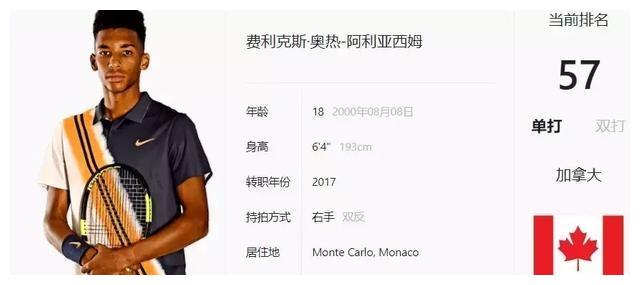 令人难以置 令人难以置